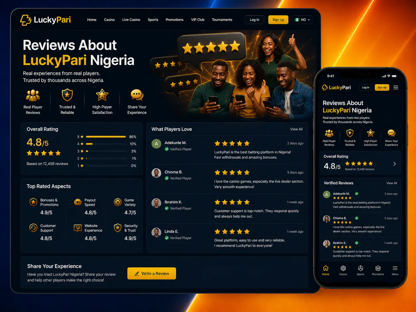 Reviews of LuckyPari Nigeria