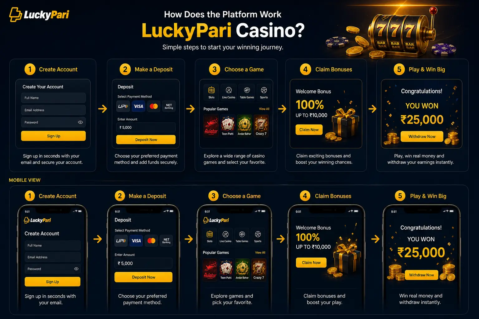 How the Platform Operates Lucky Pari